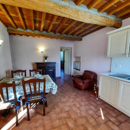 Apartament Tenuta Adamo *